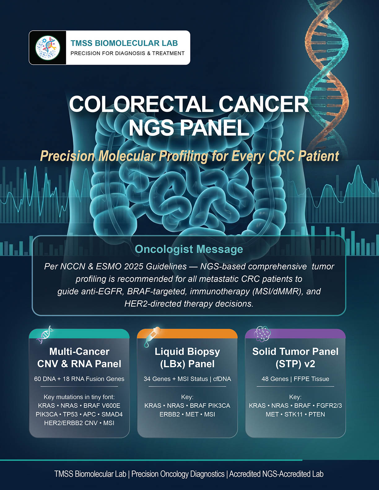 Colorectal Cancer NGS Panel
